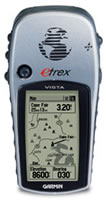 Garmin Etrex, compact